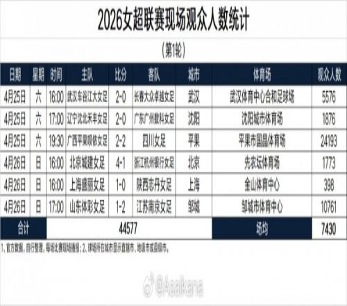 意大利队雷,特吉因右腿,肌肉损伤缺,九游娱乐,在线游戏,手机游戏,游戏攻略,游戏下载,游戏社区,九游平台,热门游戏,九游活动,游戏评测