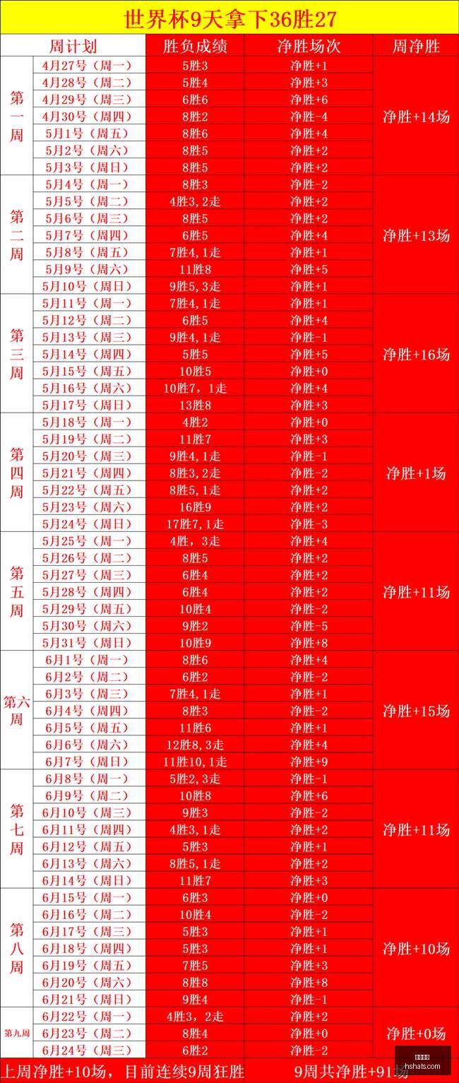 九游娱乐,在线游戏,手机游戏,九游娱乐,在线游戏,手机游戏,游戏攻略,游戏下载,游戏社区,九游平台,热门游戏,九游活动,游戏评测